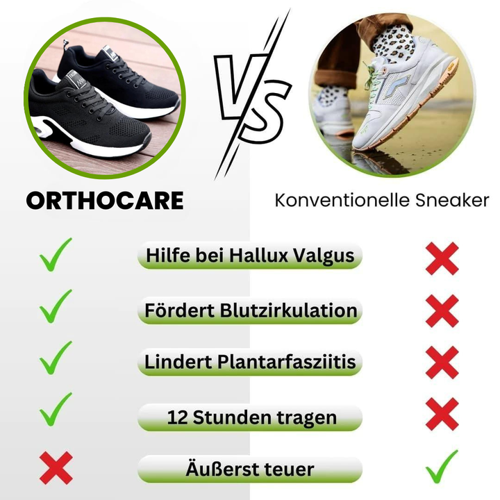 OrthoCare | ergonomische Schmerzlinderungs-Schuhe