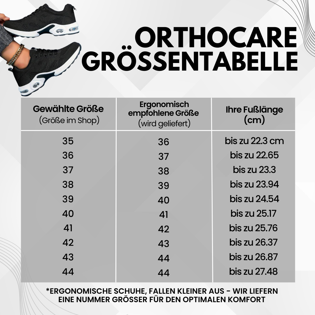 OrthoCare | ergonomische Schmerzlinderungs-Schuhe