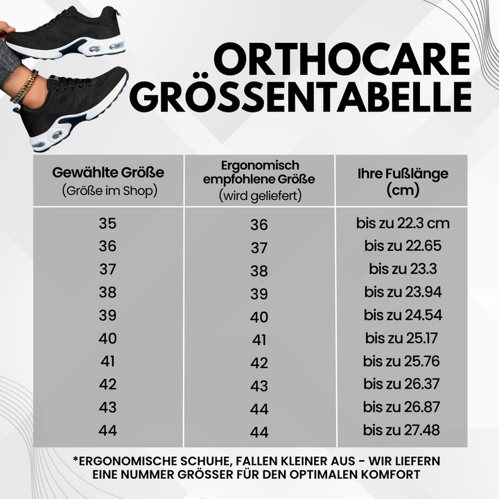OrthoCare | ergonomische Schmerzlinderungs-Schuhe