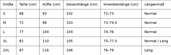 Klara | die bequeme Stretchhose für jede Frau (1+1 GRATIS)